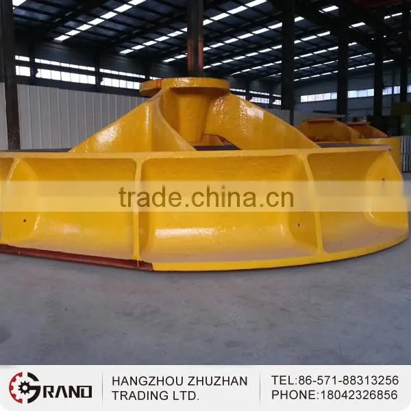 Large size closed impeller made in China
