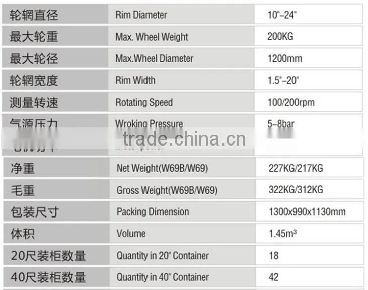 Tyre Balancer China Truck Wheel Balancer WB180