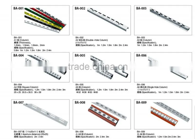 Factory round thin wall channel with two slot