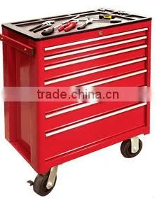 Torin BigRed Tool box drawer runners with wheel