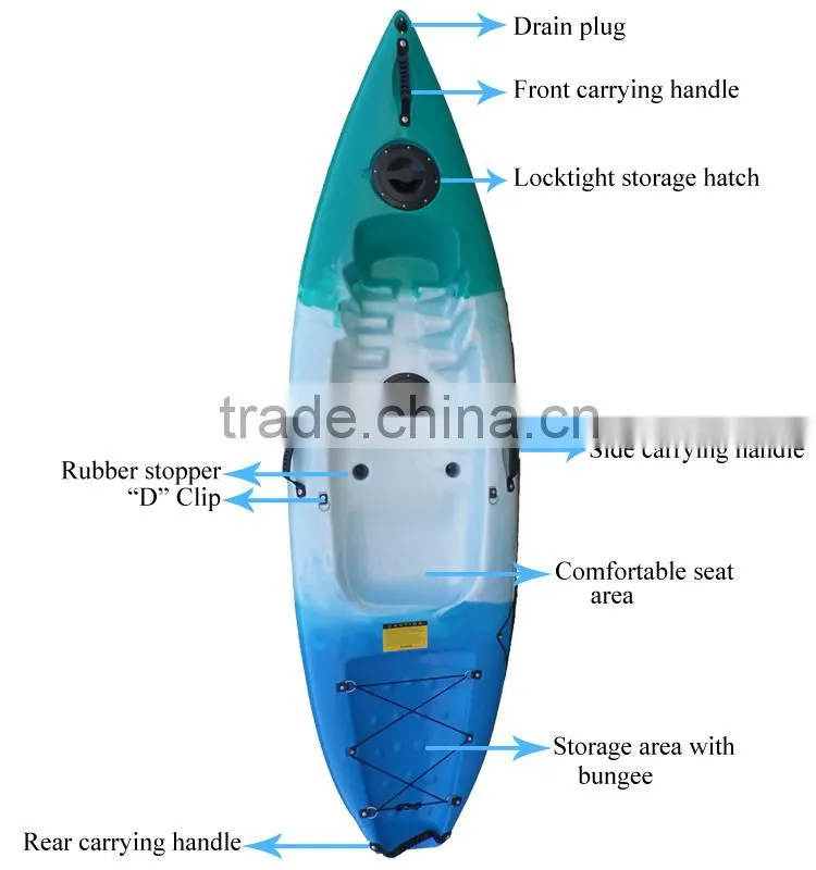 Blue Ocean 2015 new design mould for plastic kayak/mold for plastic kayak/new mould for plastic kayak