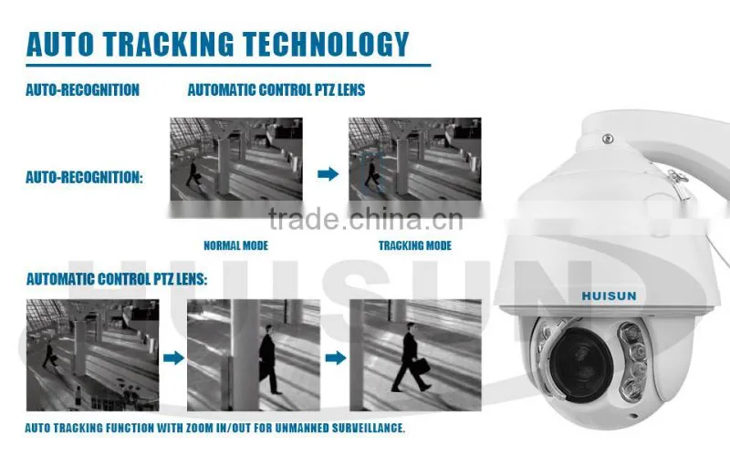 5 INCH high speed dome camera, intelligent CMOS IP speed dome camera