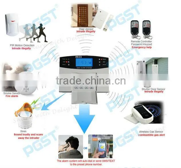 New arrival function smart wireless fire alarm system for house,OEM brand