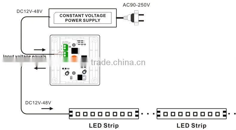 DC12V led dimmer constant voltage 86 socket pwm dimmer switch with IR remote