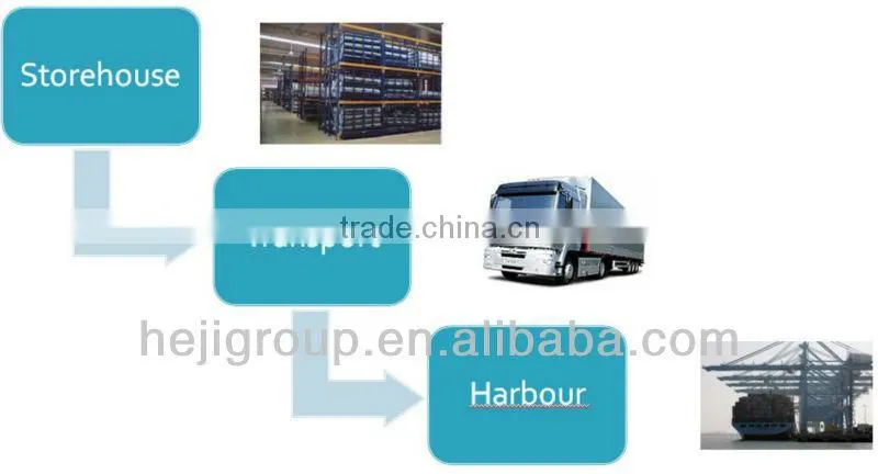 500D 100% polyester fabric / 6*5 Gu Zhi Material oxford fabric