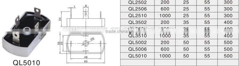 QL5010 Brief Introduction of Bridge Rectifiers QL2502 QL2510 QL3510 QL5006