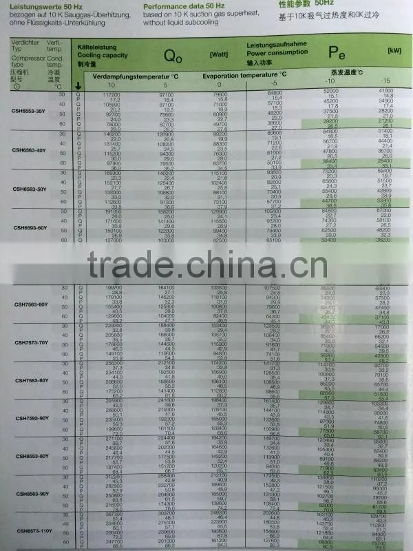 Bitzer Compressor price,bitzer screw compressor price,price of bitzer compressor CSH9553-180(Y)