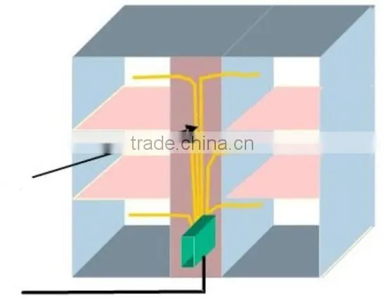 Indoor Drop cable-GJXFH
