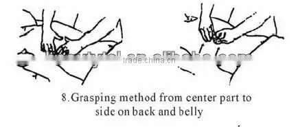 perfect infrared pressotherapy slimming lymph drainage machine