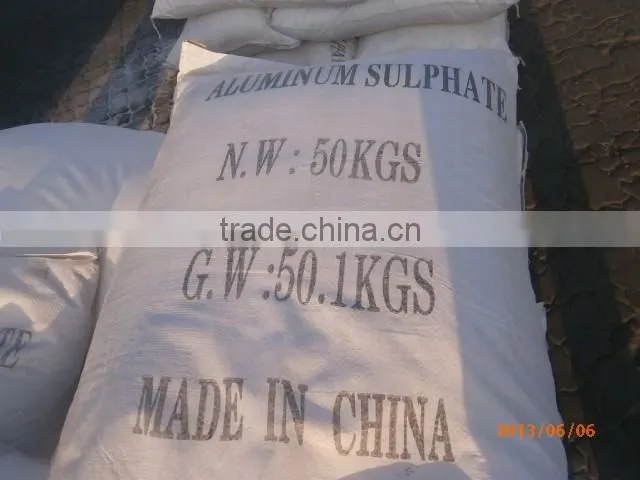 water treatment 17% 16% Non Ferric aluminium sulphate sulfate