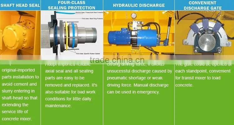 JS750 Electric Twin Shaft Compulsory Concrete Mixer