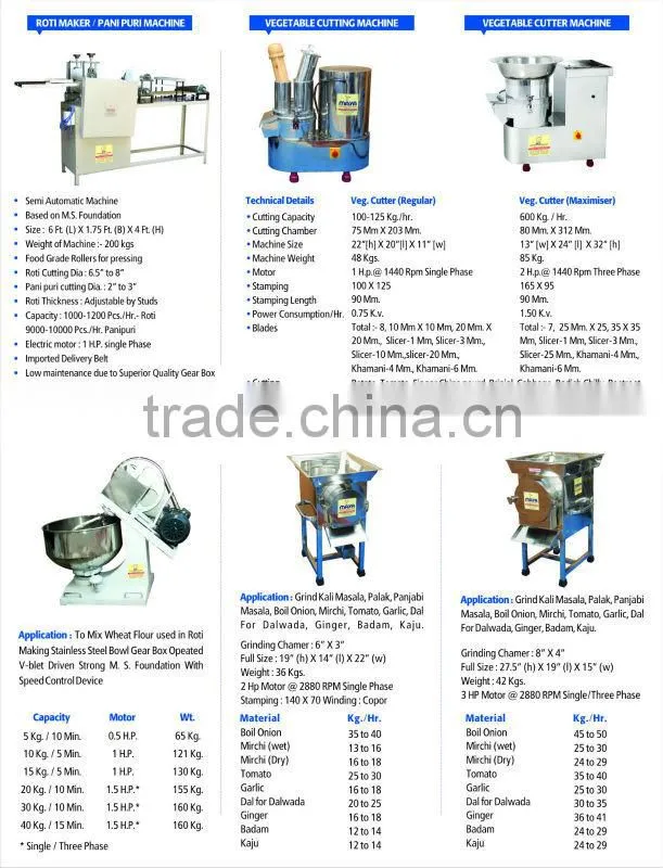 Food Processing Machine