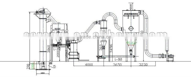 high capacity Carbon black grinder