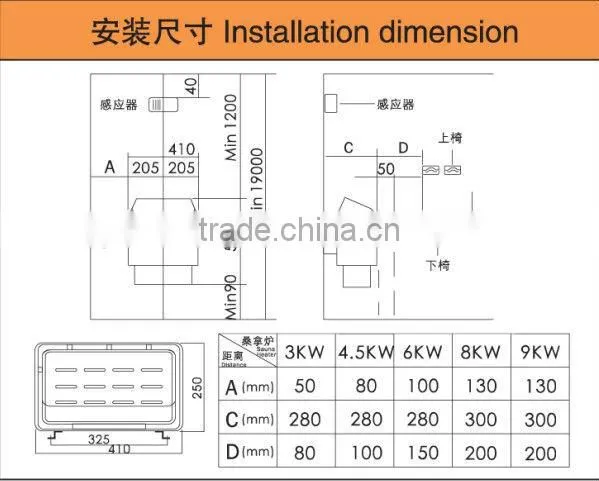 2015 Advanced protable floor-mounted electrical sauan heater,sauna stove for sauna room