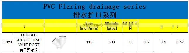 HIGH QUANLITY DOUBLE SOCKET TRAP WITH PORT OF PVC GB STANDARD EXPANDING FITTINGS FOR DRAINAGE WITH GASKET