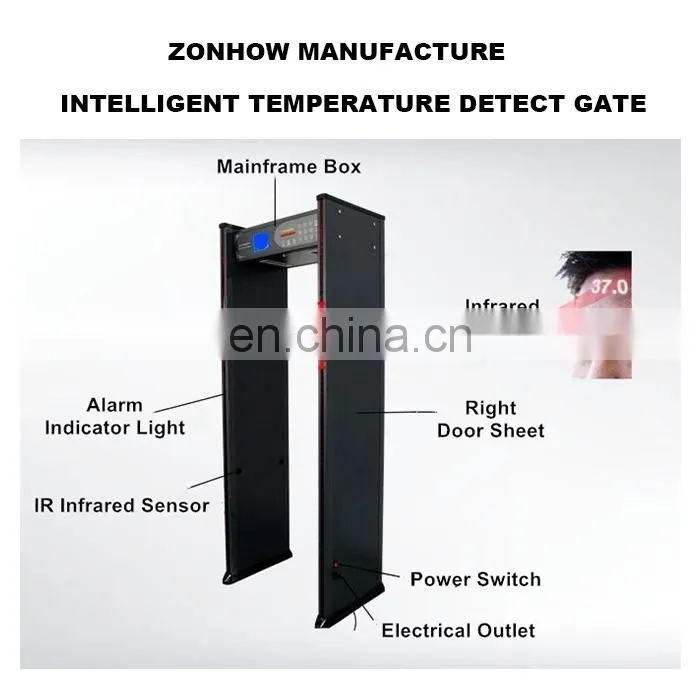 Auto Mask Measurement Sensor Gun Range Monitor Scanner Infrared Thermometer