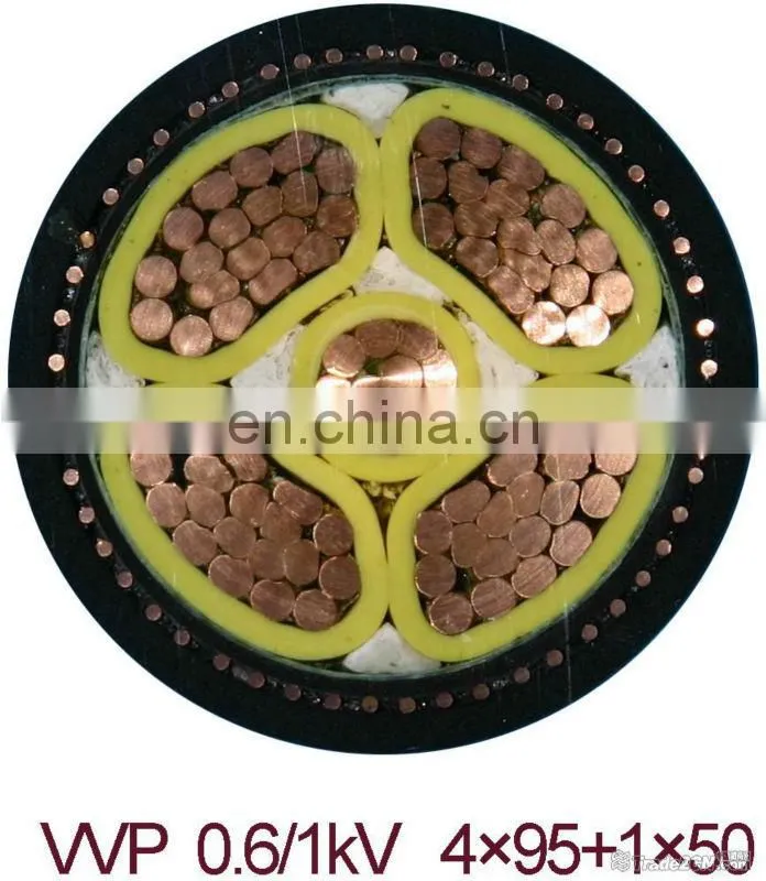 China hot sale copper conductor RWU90-XLPE cable