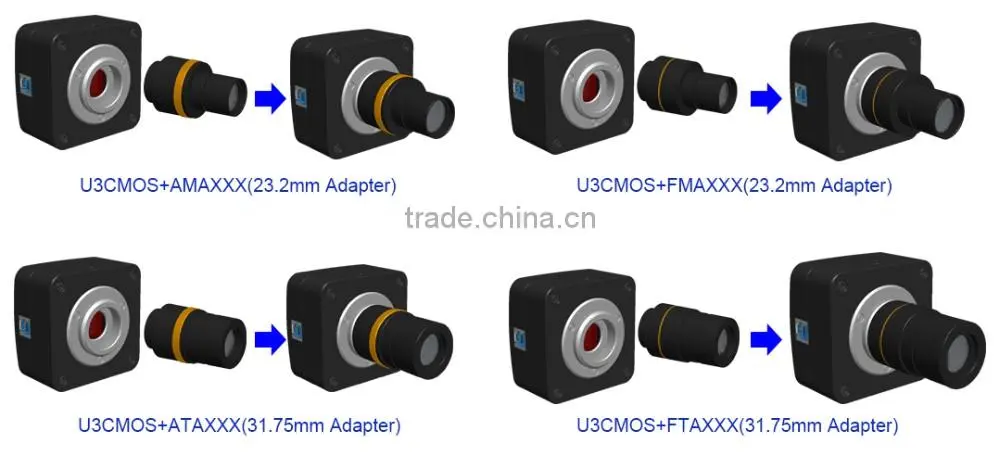 U3CMOS Series C-mount USB3.0 CMOS Camera