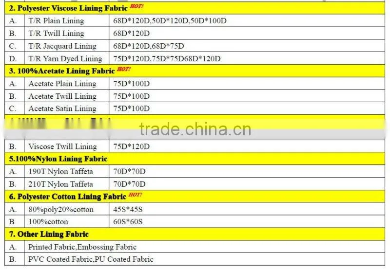 polyester yarn dyed sleeve lining for suit