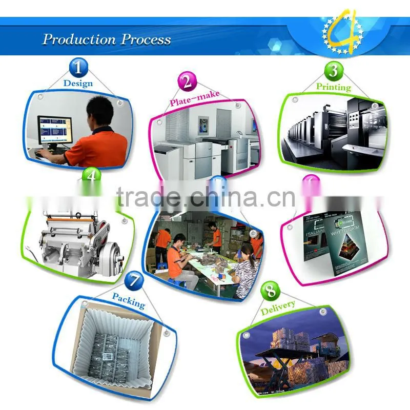 Best promo paper usb China factory