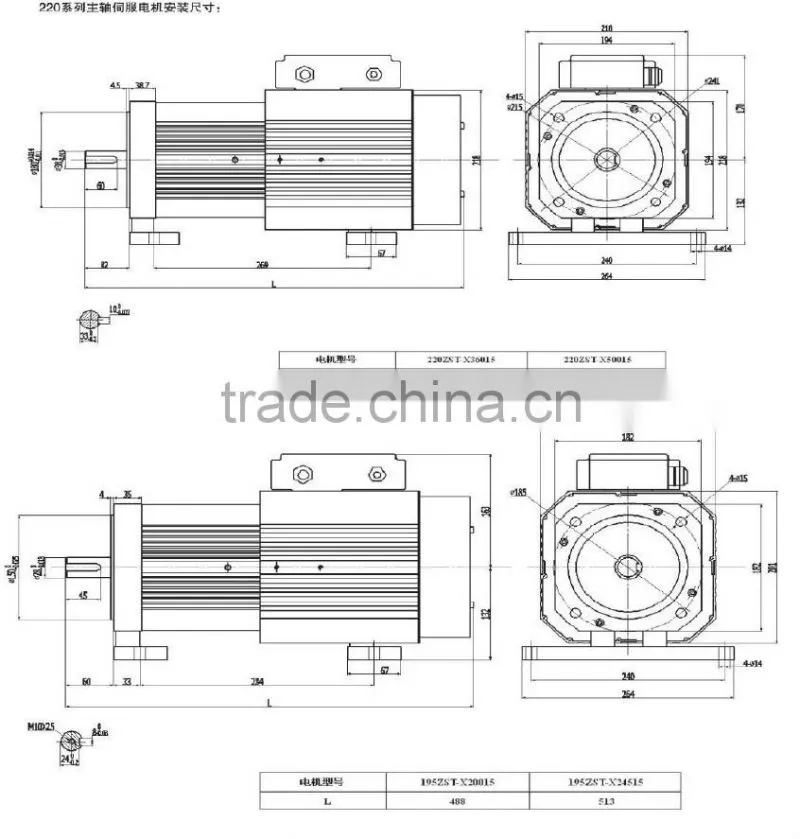 Boat motor AC motor main axis servo motor Disk Servo motor Fan Motor 12v dc motor Electric motor 5.5KW to7.5KW AC SERVO MOTOR