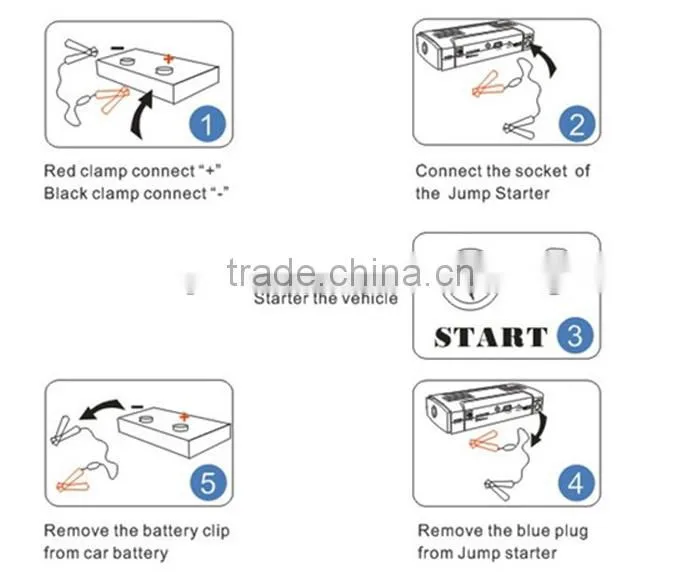 Multi-function jump starter, power bank, portable mini car jump starter