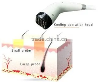 Porfessional RF Skin Rejuvenation Equipment portable