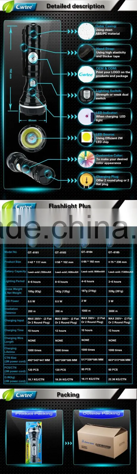 1500 MAH Lead-acid Powerful Flashlight, High Capacity Flashlight