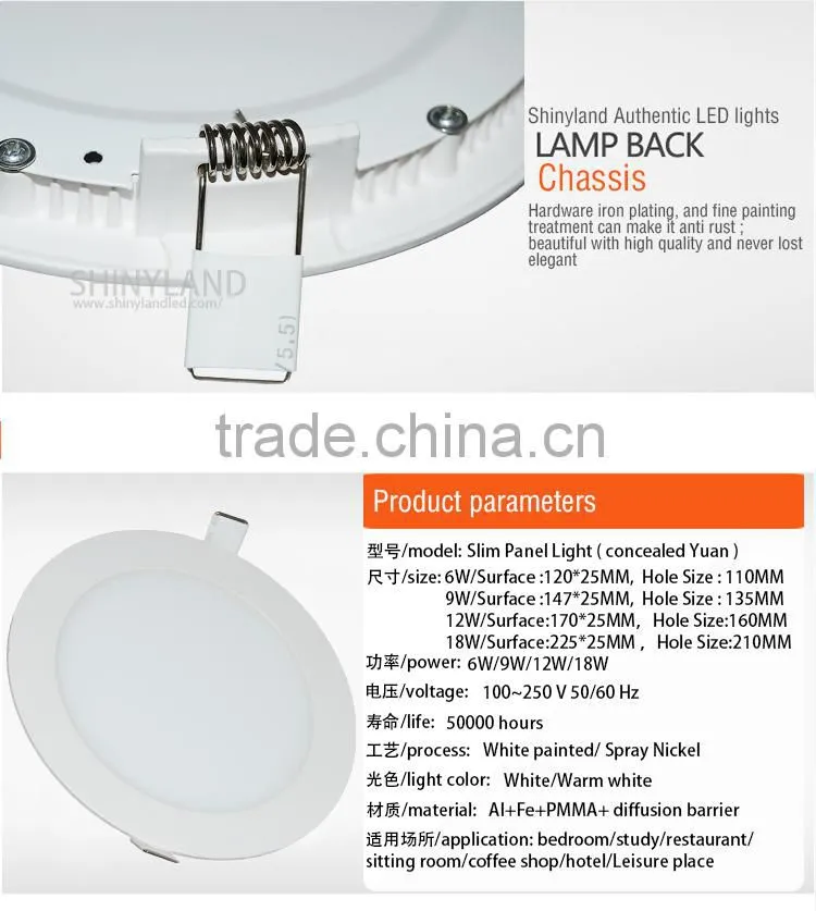 New design 24W aluminium panel light frame with low price