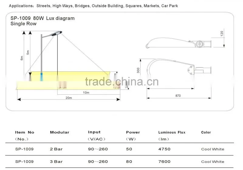 new style, MW driver and Bridgelux chip, LED Street Light SP-1009, 50w/80w