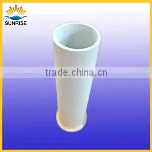Manufacture fused cast AZS refractory bricks for glass furnace