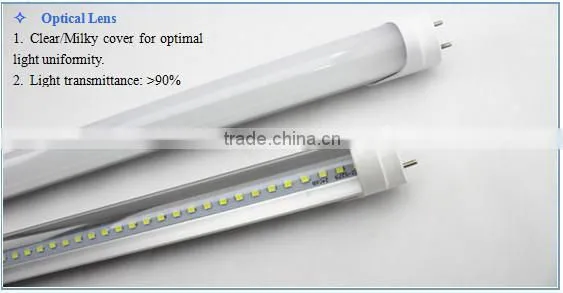 Super bright japan tube hot jizz tube led tube light led tube lighting high lumen tube8 led light tube