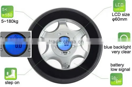 glass tape of weighing scale
