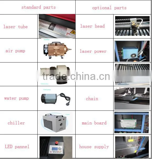 engraving machine with up/down table, rotary clamp, water cooling system, 1 year warranty SD-5030