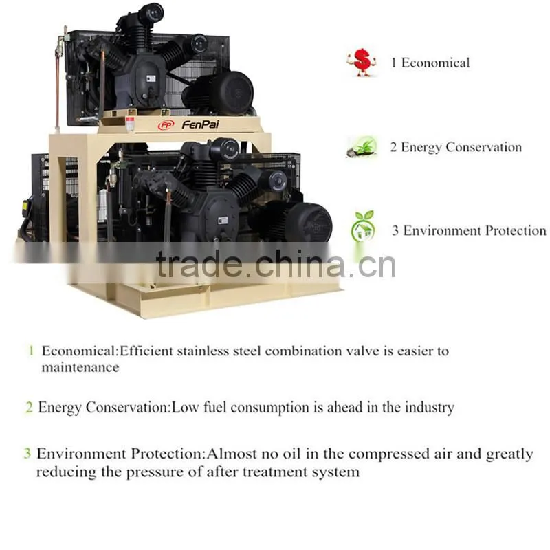 china top 10 high pressure air compressor