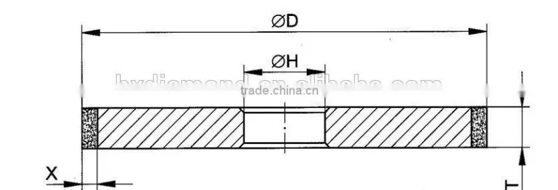 good market made in china 1A1 vitrified bonded grinding wheel for grinding machine