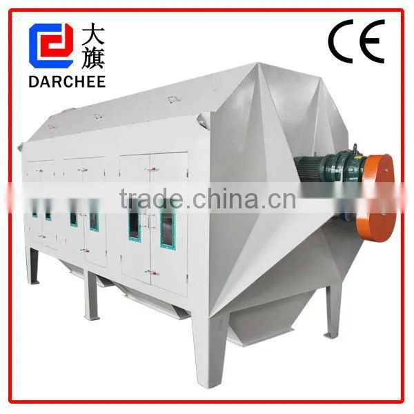 Rotary Screener