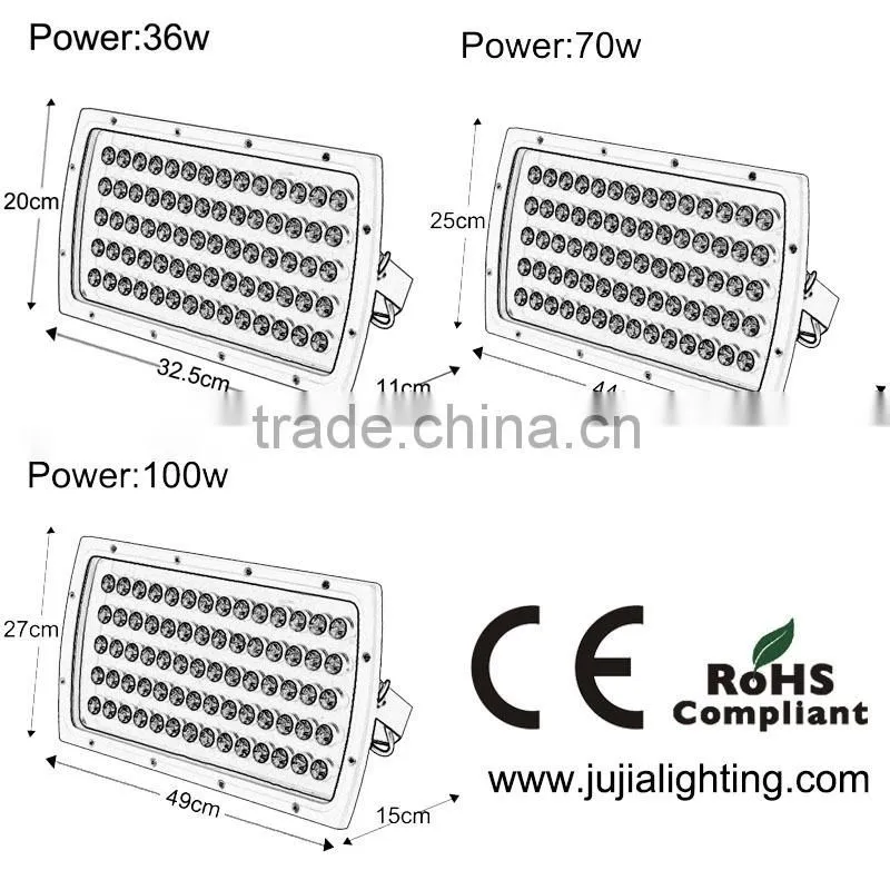 China manufacture CE new 36w led flood lighting ip65