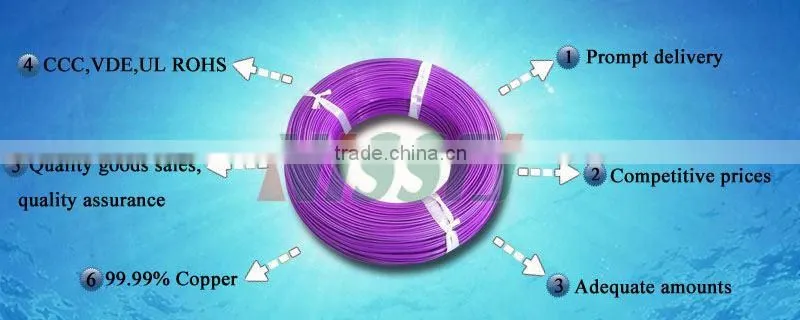 Cable OEM Manufacturer Carbon Fiber Conductor 12K Snow Melting and Warm Heating Wire