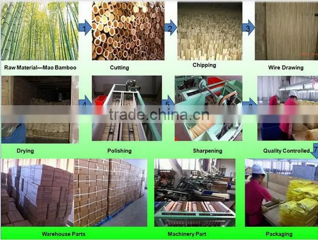 Alibaba supplier wholesale 100% bamboo square bbq skewers