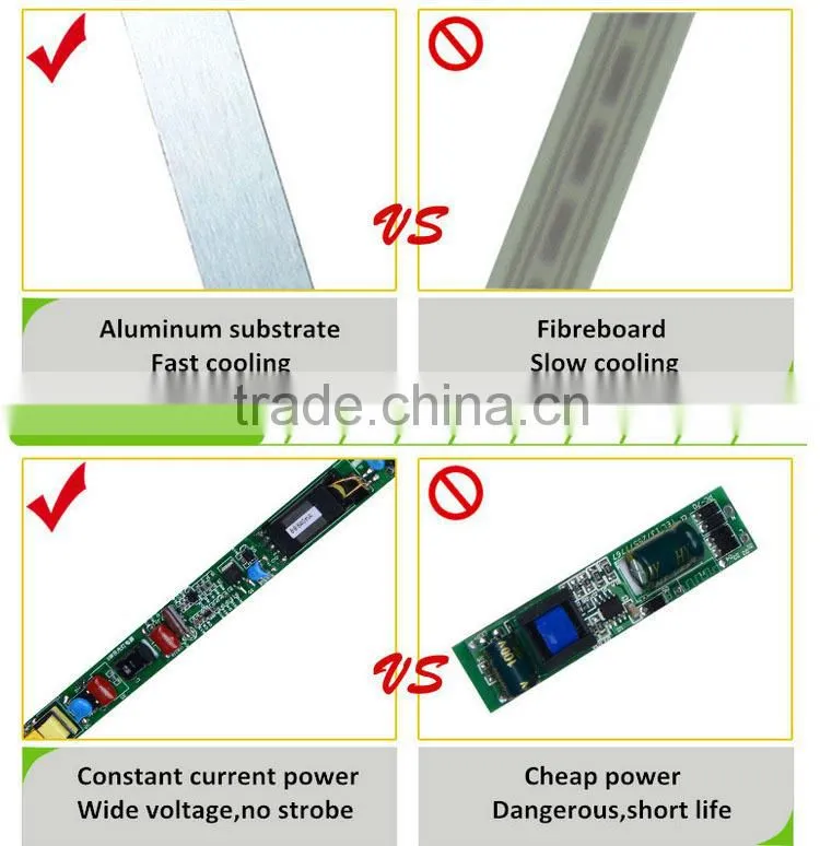 2ft 3ft 4ft 5ft Round type tube whole PC cover G13 base 270 degree led t8 tube