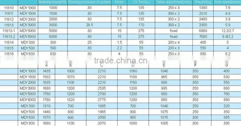 ALMACO high precision and well selling punching machine