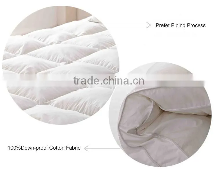 Mattress Toppers