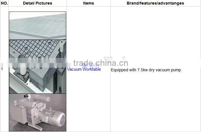 cnc router linear atc with 8 tools
