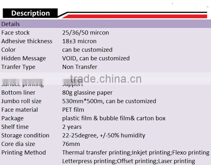 Low residue holographic void material