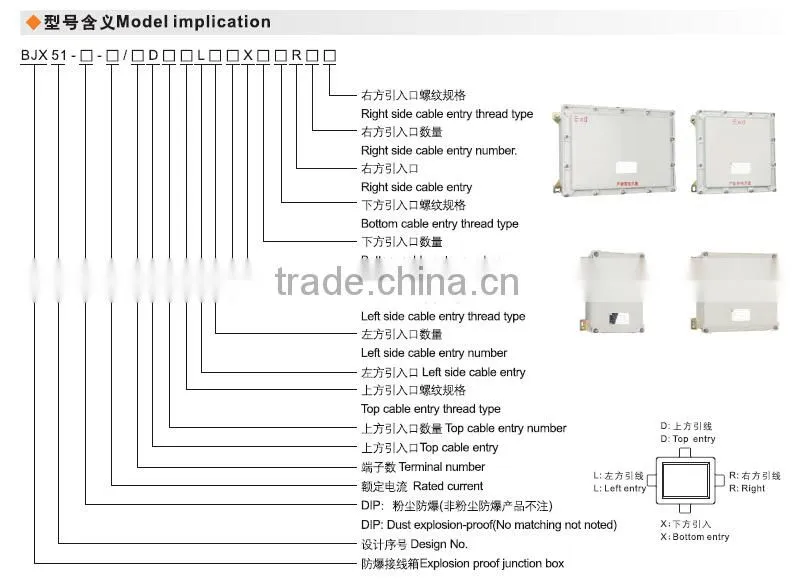 BJX51 IP65 steel material flame proof junction box connection box distribution box