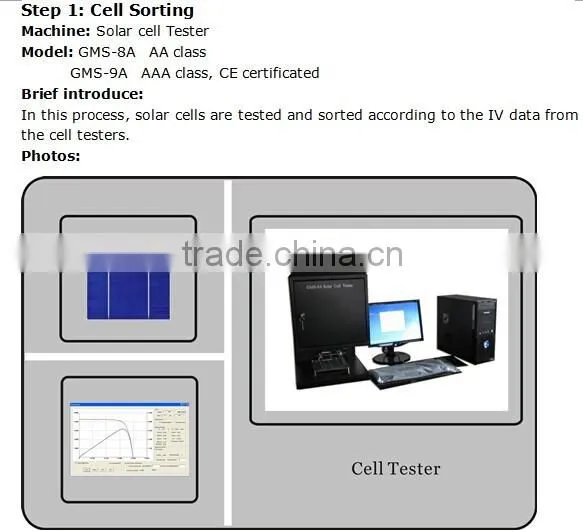 PV module assembly equipment
