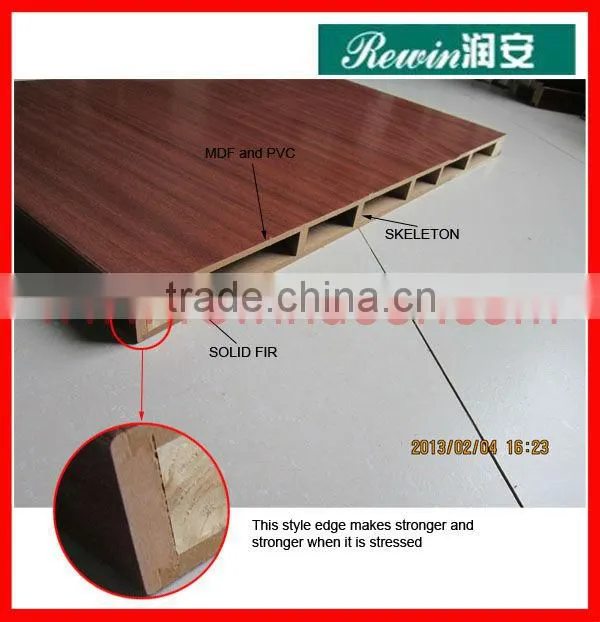 tempered glass door