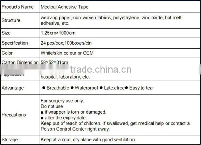 pvc cotton paper medical adhesive tape, surgical adhesive plaster