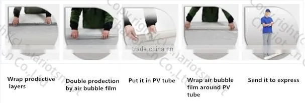 Chariot Adhesive holographic rear projection screen film 1.52mx30m, white, gray, dark gray, black and transparent.